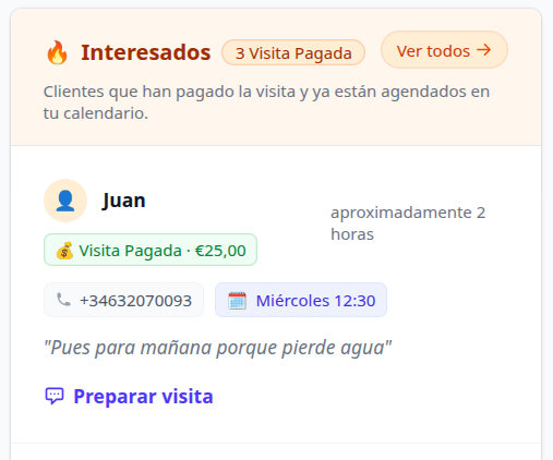 Módulo de Clientes Interesados